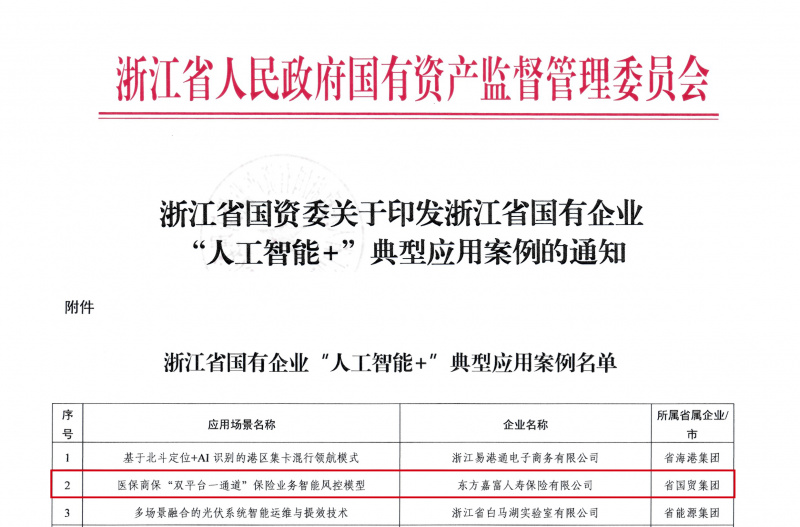 浙江省国资委关于印发浙江省国有企业“人工智能+”典型应用案例的通知-1.jpg