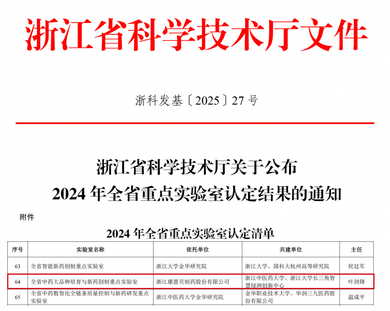 浙科发基〔2025〕27号浙江省科学技术厅关于公布2024年全省重点实验室认定结果的通知-1.jpg