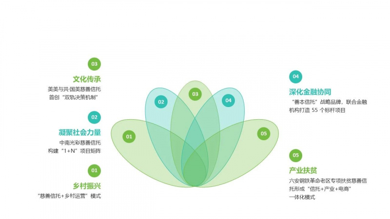 1753772645458383PkSj.jpg 微信图片_20250729145957.jpg